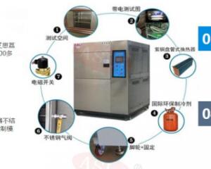 簡述冷熱沖擊試驗箱制冷系統(tǒng)及壓縮機
