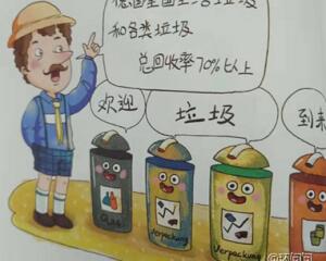 德國的生活垃圾分類