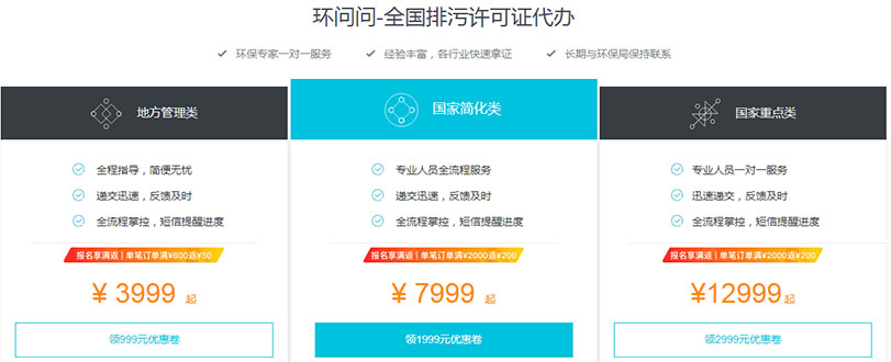 排污許可證代辦